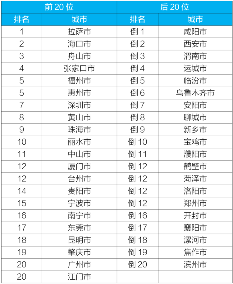 富策略bfball大白菜