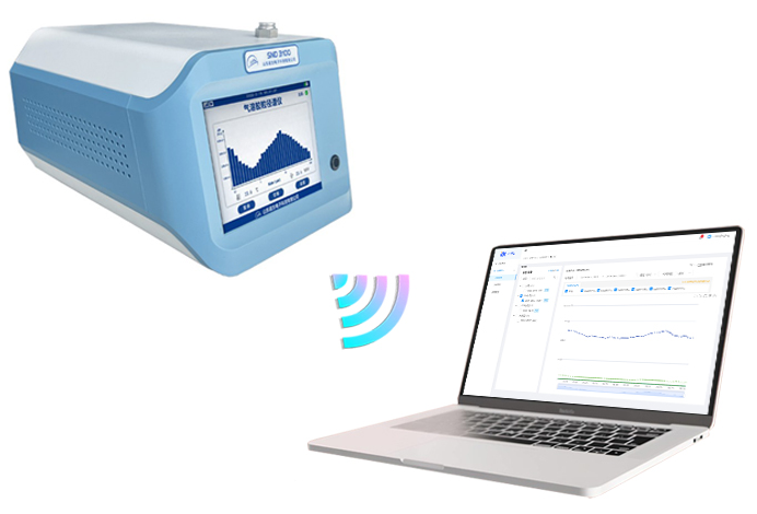 SND1000气溶胶粉尘仪.png
